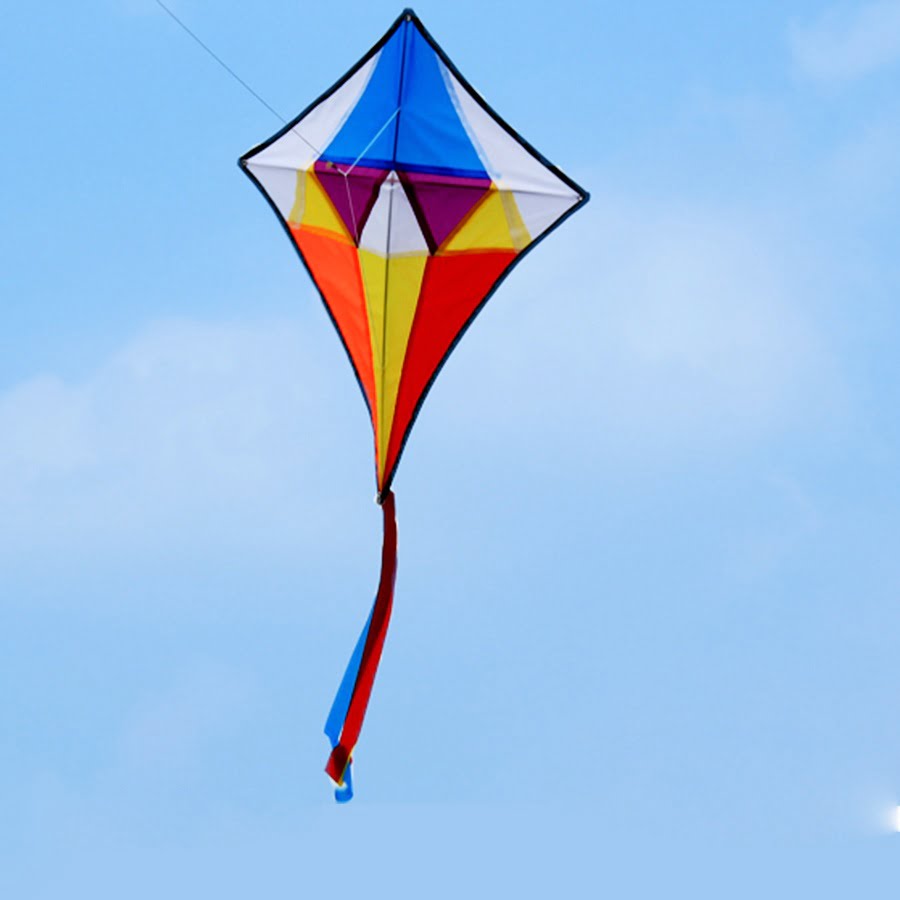 Pipa (foto fonte https://pt.aliexpress.com/price/kite-flying-kids_price.html)